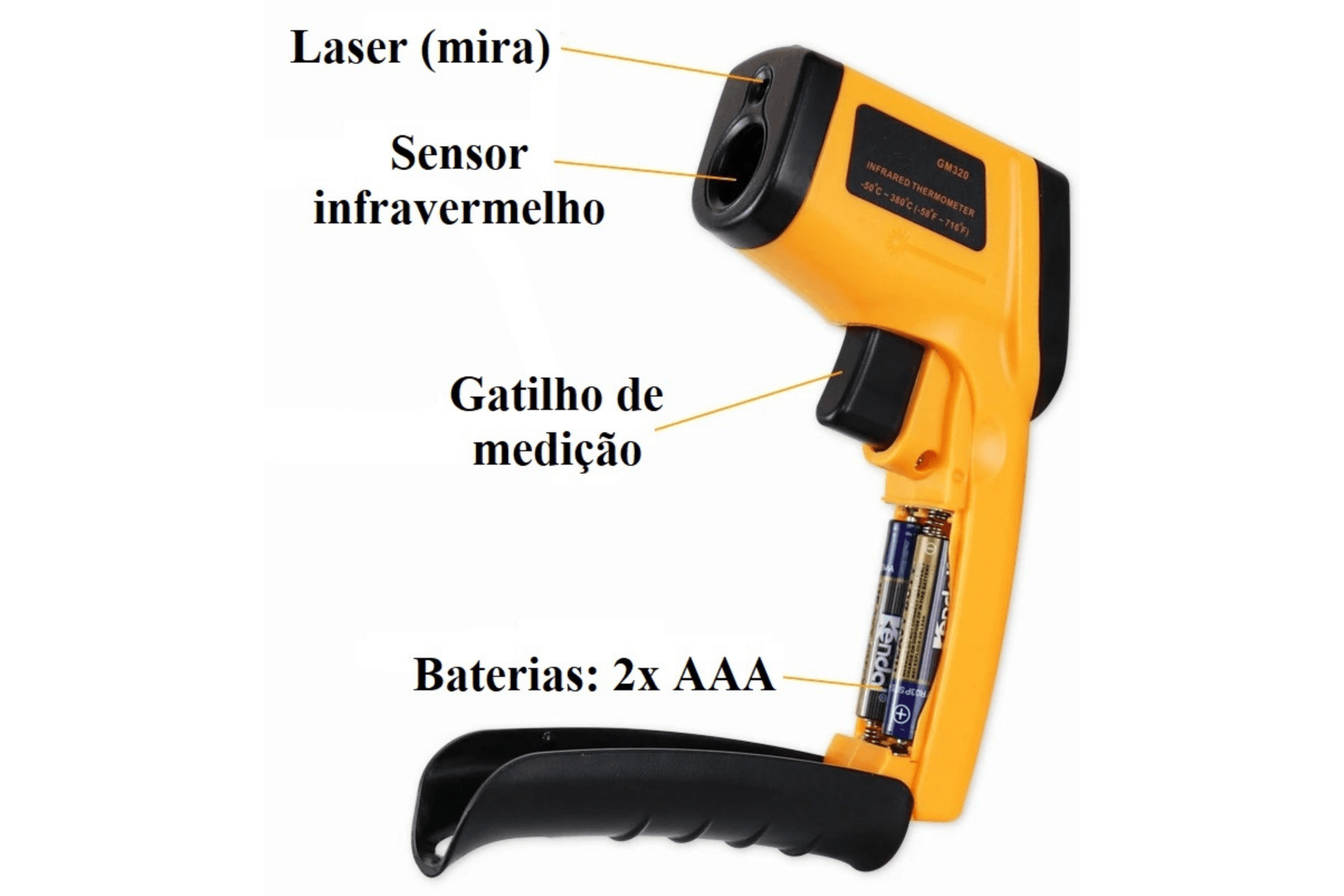 Termômetro Digital Laser Infravermelho